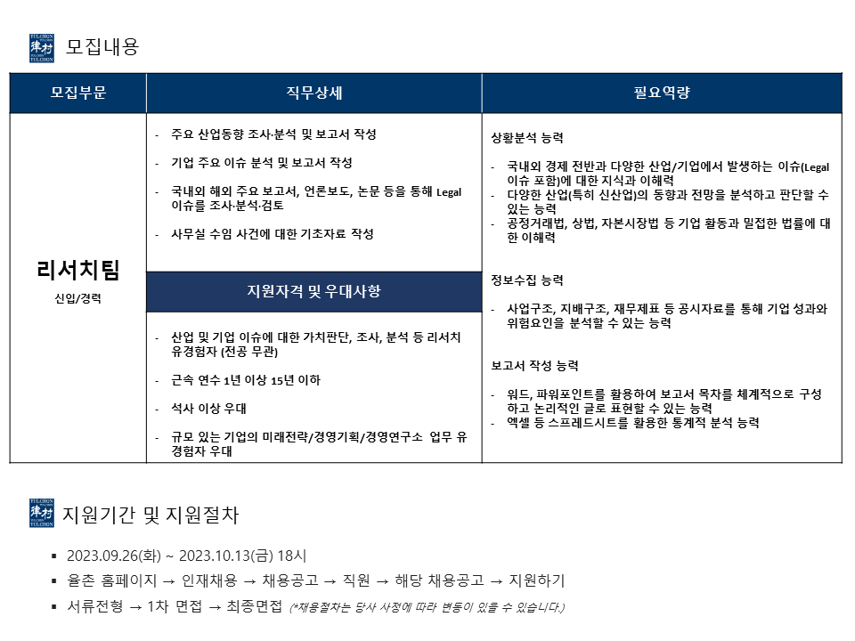 Contents image